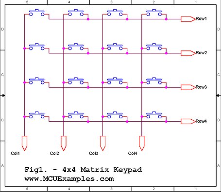 Matrix Keypad interfacing with PIC microcontroller schematic