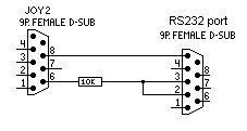 Mechanically scanned RS232 display (with dynamic speed) schematic