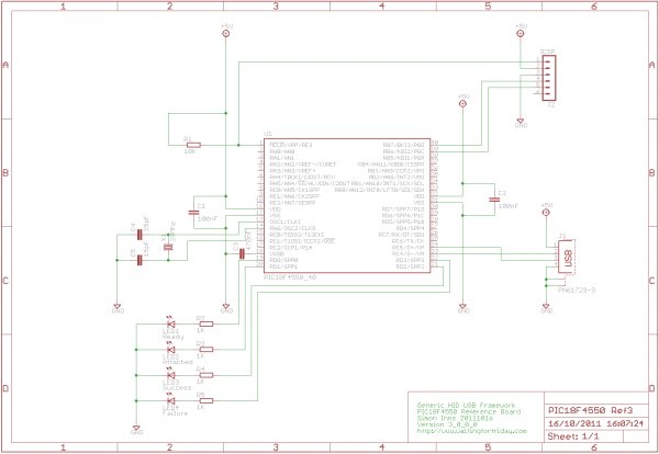 Open Source Framework for USB Generic HID devices based on the PIC18F and Windows schematic
