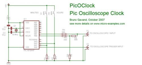 PIC Based Oscilloscope Clock schematic