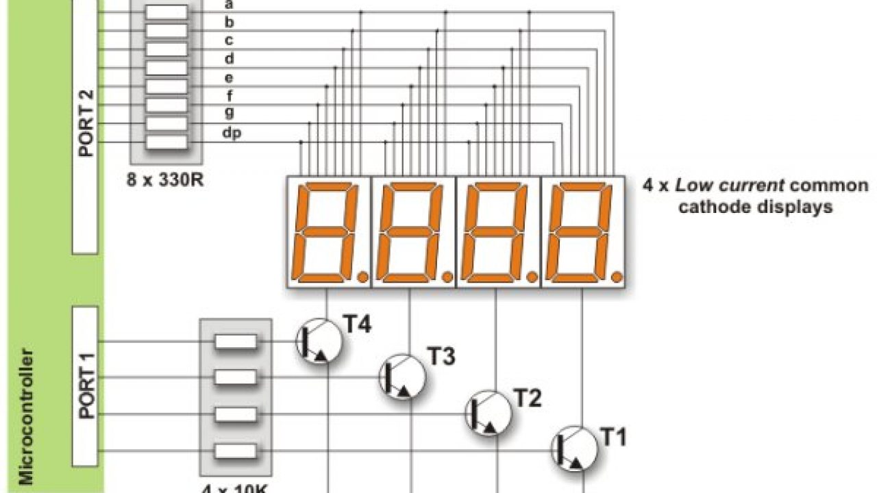 programming microcontrollers in c