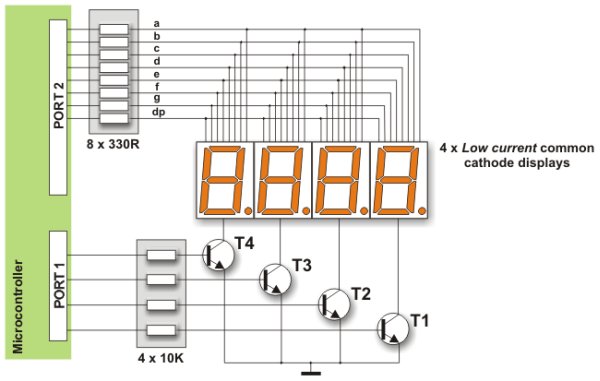 PIC Microcontrollers Programming in C schematic