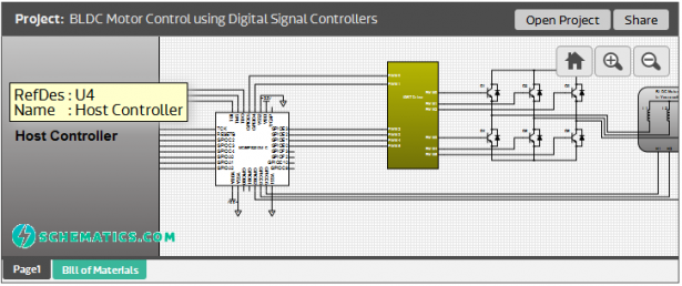 BLDC Motor Control using Digital Signal Controllers
