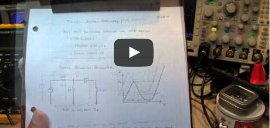 Basics of Tunnel Diodes and their applications