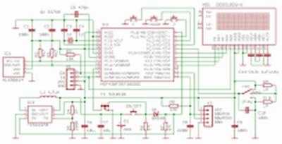 infrared thermometer diagram