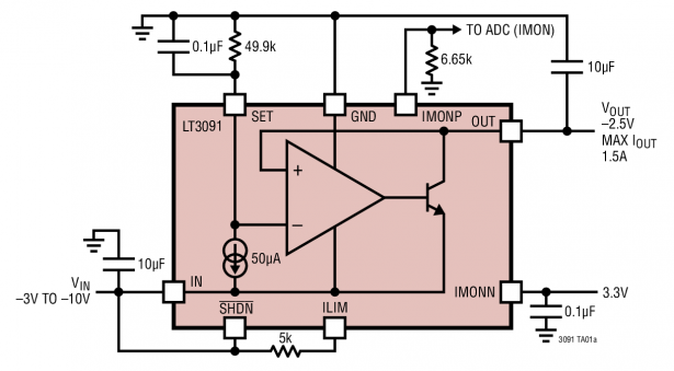 LT3091 –36V 1.5A Negative Linear Regulator with Programmable Current Limit