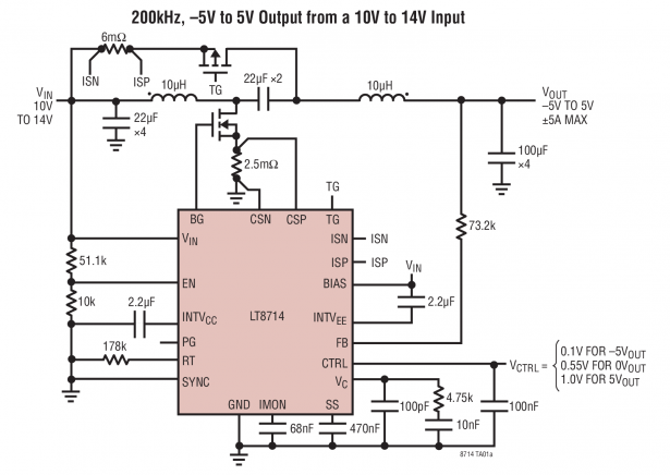 LT8714 - Bipolar Output Synchronous Controller with Seamless Four Quadrant Operation