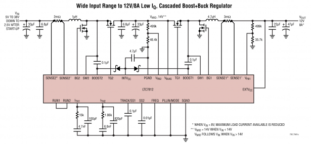 LTC7812 Low IQ38V Synchronous BoostBuck Controller
