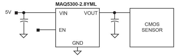 MAQ5300