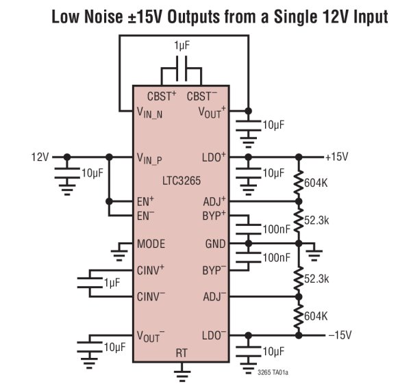 Power supply IC generates low noise bipolar power rails