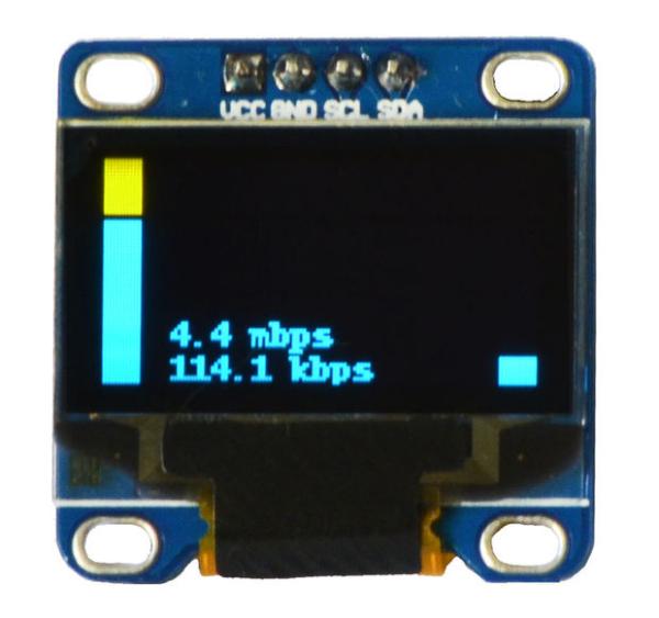 Raspberry Pi OLED Internet Bandwidth Display