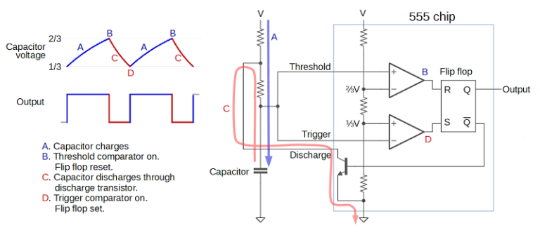 555 timer teardown: inside the world's most popular IC