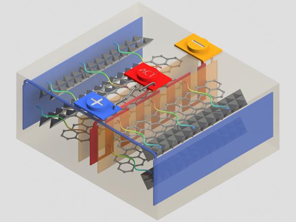 Lithium Ion Battery Warms Up Operates In Subzero Temperatures