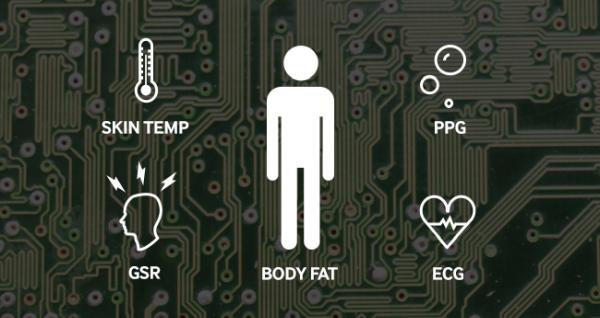 Tracking multiple and dynamic biometrics with a single chip.