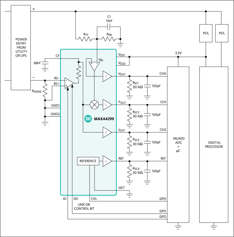 Current and Voltage Sense with Power Measurement