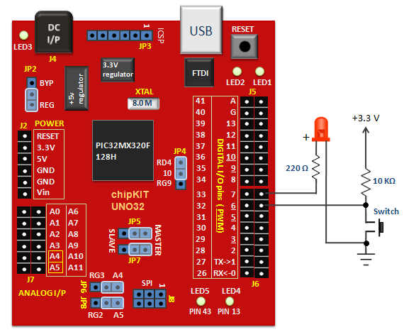 Digital input and output circuit