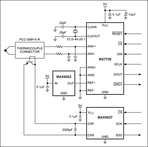 Simple circuit provides precision ADC interface
