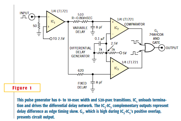 Simple nanosecond width pulse generator provides high performance