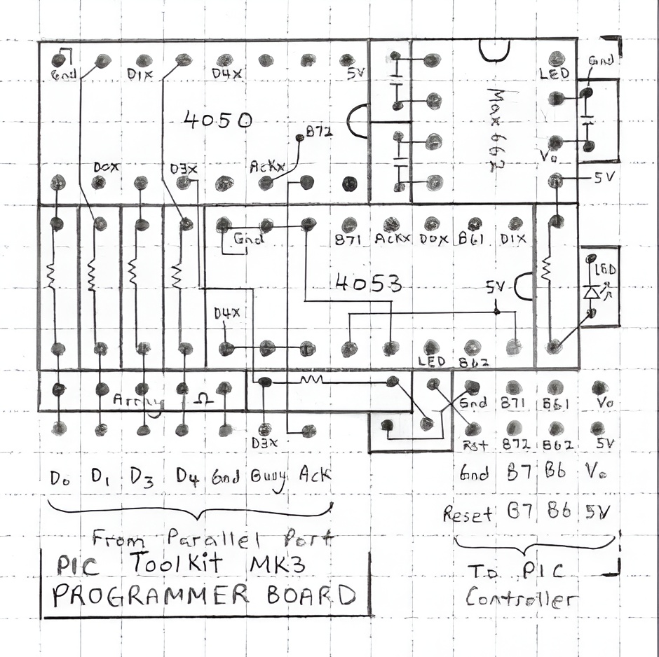 Introducing PIC Microcontroller projects