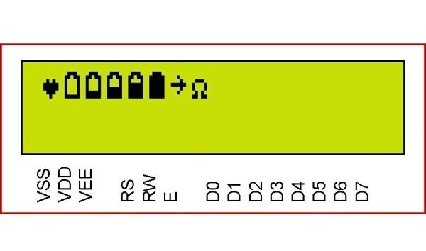 Custom Characters on LCD using PIC – MPLAB XC8