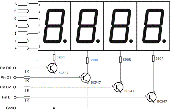 where is 7 segment display in multisim