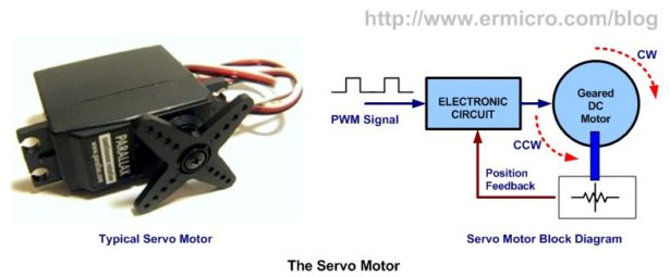 Basic Servo Motor Controlling with Microchip PIC Microcontroller
