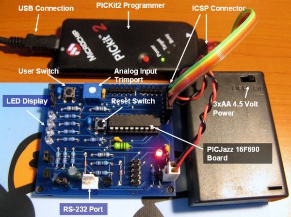 Introduction to the Microchip PIC C Programming