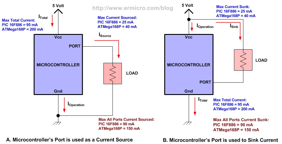Schematic Powering Your Microcontroller’s Base Project