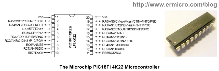 Schematic Using Serial Peripheral Interface (SPI) with Microchip PIC18 Families Microcontroller