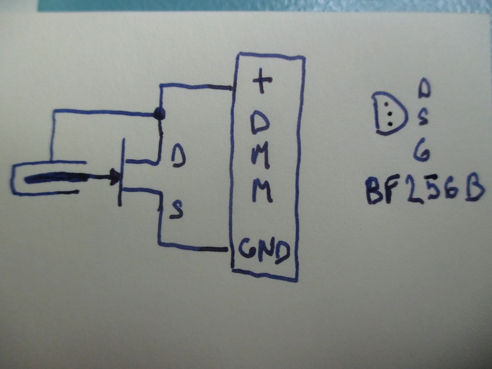 Diagram Radioactivity detection using very simple ionization chamber