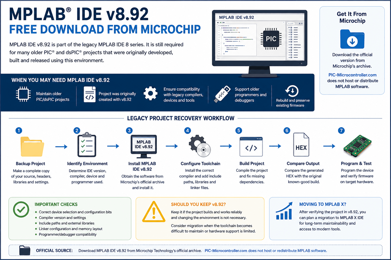 MPLAB IDE v8.92 Legacy Workflow Guide - Pic Microcontroller MPLAB IDE v8.92 legacy project recovery workflow
