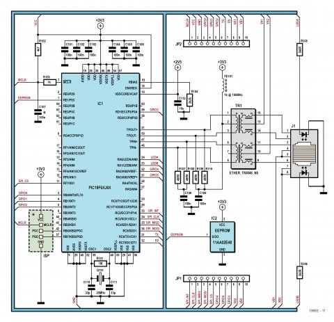 etech networker figure 1