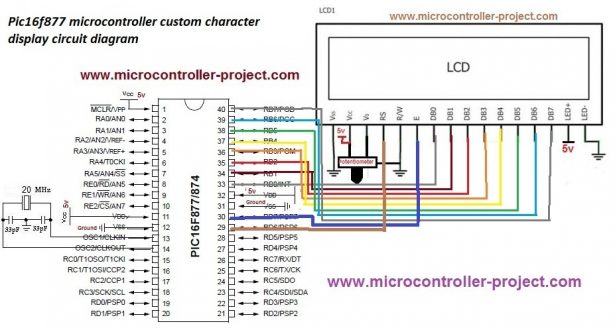 pic16f877 microcontroller custom character display circuit diagram orig