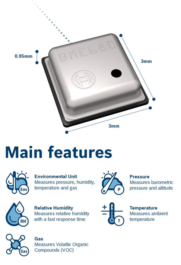 Exploring Cutting-Edge Technology of Bosch Sensortec Sensors