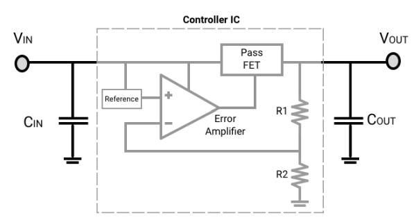 How to Select a Voltage Regulator
