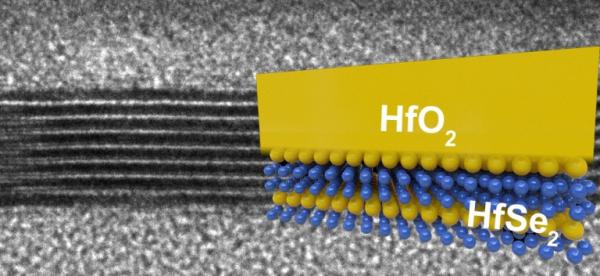 NEW ULTRATHIN SEMICONDUCTORS CAN MAKE MORE EFFICIENT AND TEN TIMES SMALLER TRANSISTORS THAN SILICON
