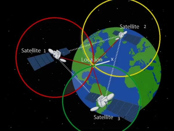 2018 WILL MARK A MILESTONE IN GPS TECHNOLOGY WITH 30 CENTIMETER ACCURACY