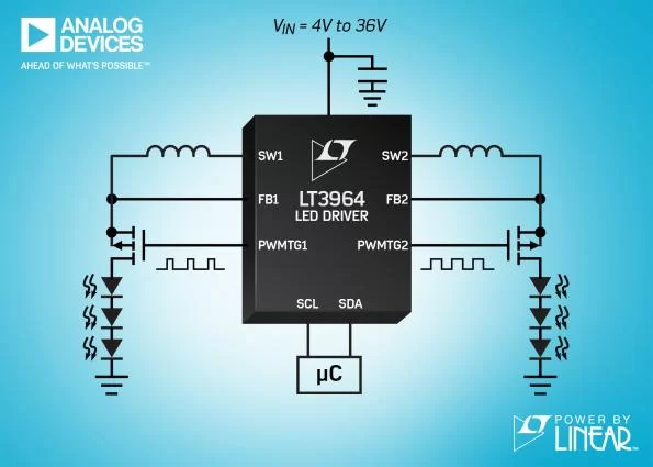 36V 2 ch 1.6A synchronous buck LED driver has I²C dimming