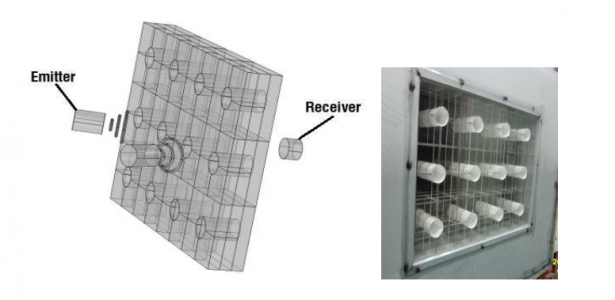 A NEW SOUNDPROOF AIR TRANSPARENT WINDOW
