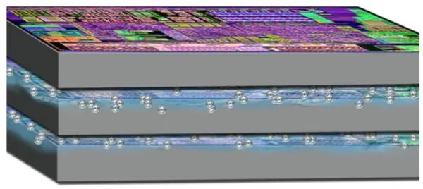 ICECOOL – AN INTRA CHIP COOLING SYSTEM THAT IS MORE EFFICIENT