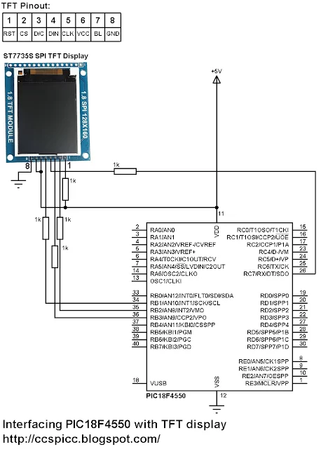Circuit Interfacing PIC18F4550 with 1.8 TFT display