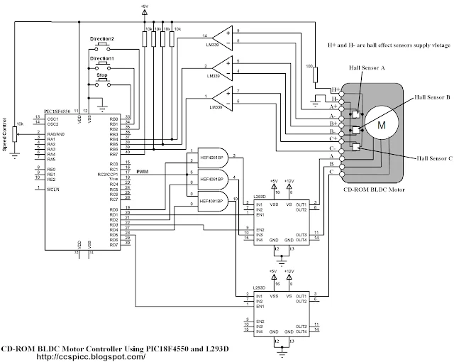 Schematic CD-ROM BLDC motor controller using PIC18F4550 and L293D