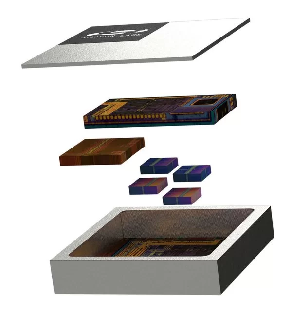 SOLID STATE SUPPLIES OFFERS WORLD’S SMALLEST BLUETOOTH® LOW ENERGY BLE MODULE