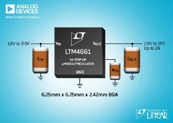 ANALOG DEVICES’ TINY ΜMODULE BOOST REGULATOR FOR LOW VOLTAGE OPTICAL SYSTEMS