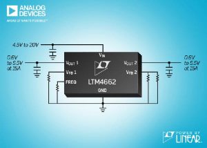 High-Efficiency Dual/Single Module Regulator: Up to 30A