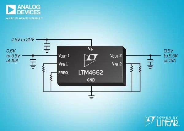 DUAL 15A OR SINGLE 30A ΜMODULE REGULATOR WITH STACKED INDUCTOR PACKAGE IS 96 PEAK EFFICIENT