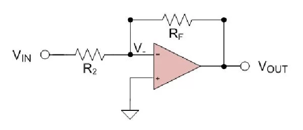 How to make precision measurements on a nanopower budget part 1 DC gain in nanopower op amps