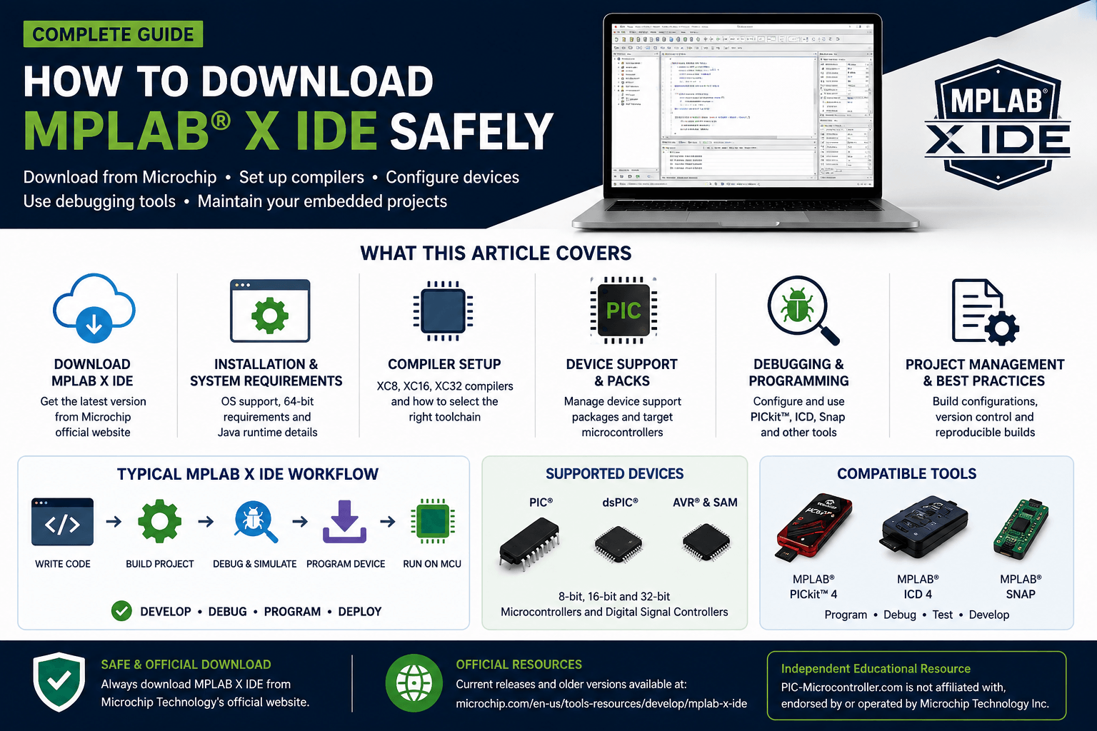MPLAB X IDE Setup Guide - Pic Microcontroller MPLAB X IDE setup and firmware development workflow