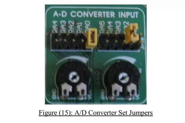 A D Converter Input