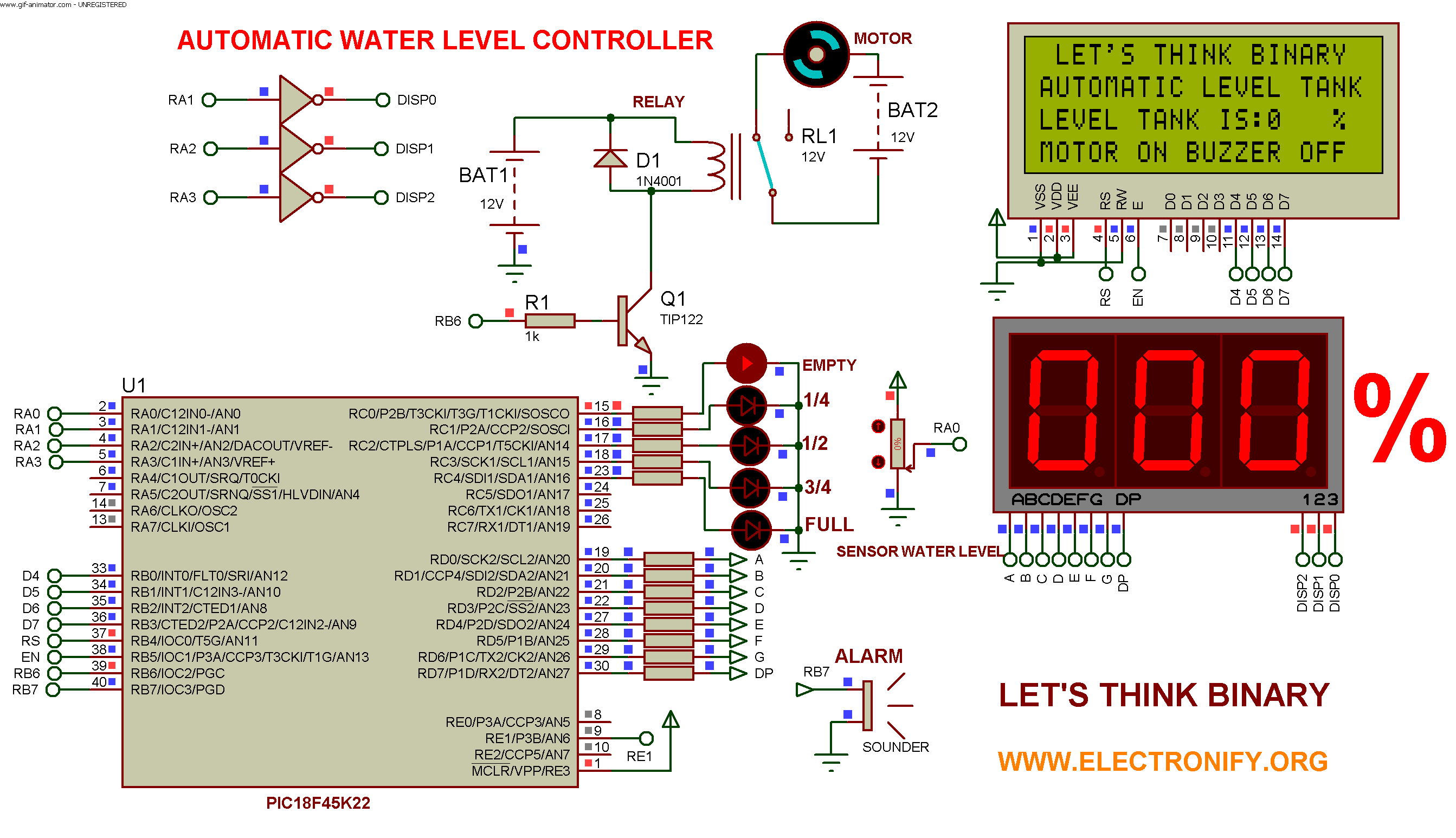AUTOMATIC WATER LEVEL CONTROLLER USING MICROCONTROLLER PIC18F45K22